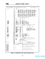 Предварительный просмотр 464 страницы Intel 80286 Programmer'S Reference Manual