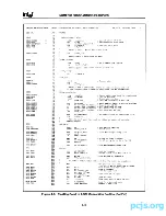 Предварительный просмотр 465 страницы Intel 80286 Programmer'S Reference Manual