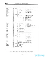 Предварительный просмотр 468 страницы Intel 80286 Programmer'S Reference Manual