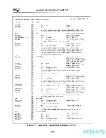 Предварительный просмотр 476 страницы Intel 80286 Programmer'S Reference Manual