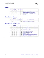 Предварительный просмотр 8 страницы Intel 80302 Specification Update