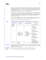 Предварительный просмотр 13 страницы Intel 80302 Specification Update