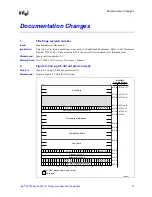 Предварительный просмотр 17 страницы Intel 80302 Specification Update