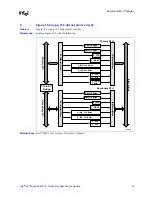 Предварительный просмотр 19 страницы Intel 80302 Specification Update