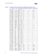 Предварительный просмотр 22 страницы Intel 80302 Specification Update