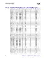 Предварительный просмотр 24 страницы Intel 80302 Specification Update