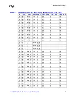 Предварительный просмотр 25 страницы Intel 80302 Specification Update