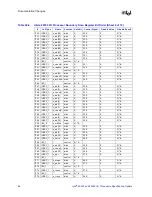 Предварительный просмотр 26 страницы Intel 80302 Specification Update