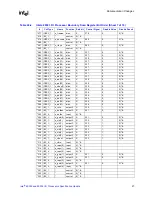 Предварительный просмотр 27 страницы Intel 80302 Specification Update