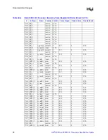 Предварительный просмотр 28 страницы Intel 80302 Specification Update