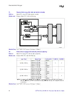 Предварительный просмотр 32 страницы Intel 80302 Specification Update