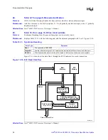 Предварительный просмотр 36 страницы Intel 80302 Specification Update