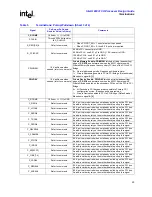 Предварительный просмотр 25 страницы Intel 80331 Design Manual