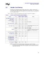 Предварительный просмотр 39 страницы Intel 80331 Design Manual