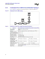 Предварительный просмотр 52 страницы Intel 80331 Design Manual