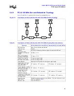 Предварительный просмотр 55 страницы Intel 80331 Design Manual