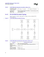 Предварительный просмотр 58 страницы Intel 80331 Design Manual