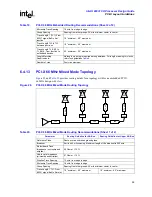 Предварительный просмотр 59 страницы Intel 80331 Design Manual