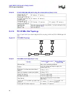 Предварительный просмотр 60 страницы Intel 80331 Design Manual