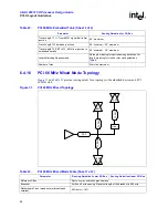 Предварительный просмотр 62 страницы Intel 80331 Design Manual