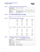 Предварительный просмотр 64 страницы Intel 80331 Design Manual