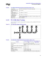 Предварительный просмотр 65 страницы Intel 80331 Design Manual