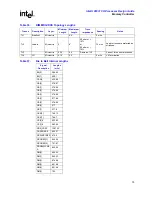 Предварительный просмотр 75 страницы Intel 80331 Design Manual