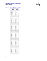 Предварительный просмотр 76 страницы Intel 80331 Design Manual
