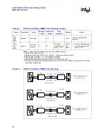 Предварительный просмотр 84 страницы Intel 80331 Design Manual