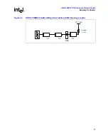 Предварительный просмотр 87 страницы Intel 80331 Design Manual