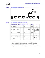 Предварительный просмотр 91 страницы Intel 80331 Design Manual