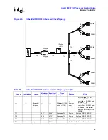 Предварительный просмотр 95 страницы Intel 80331 Design Manual