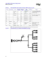 Предварительный просмотр 98 страницы Intel 80331 Design Manual