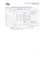 Предварительный просмотр 99 страницы Intel 80331 Design Manual