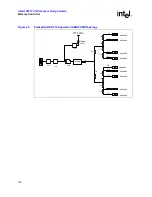 Предварительный просмотр 100 страницы Intel 80331 Design Manual