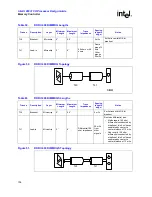 Предварительный просмотр 106 страницы Intel 80331 Design Manual