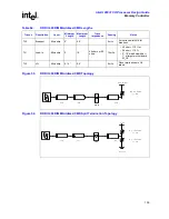 Предварительный просмотр 109 страницы Intel 80331 Design Manual