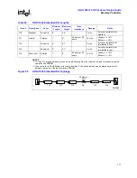 Предварительный просмотр 111 страницы Intel 80331 Design Manual