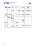 Предварительный просмотр 114 страницы Intel 80331 Design Manual