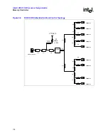 Предварительный просмотр 118 страницы Intel 80331 Design Manual