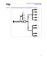 Предварительный просмотр 119 страницы Intel 80331 Design Manual