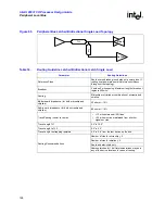 Предварительный просмотр 128 страницы Intel 80331 Design Manual