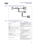 Предварительный просмотр 129 страницы Intel 80331 Design Manual