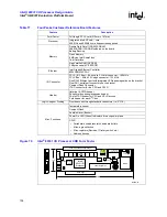 Предварительный просмотр 138 страницы Intel 80331 Design Manual