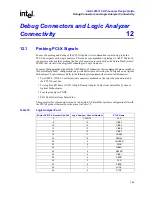 Предварительный просмотр 143 страницы Intel 80331 Design Manual