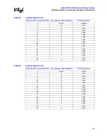 Предварительный просмотр 145 страницы Intel 80331 Design Manual