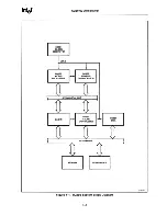 Preview for 22 page of Intel 80386 Hardware Reference Manual