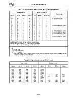 Preview for 57 page of Intel 80386 Hardware Reference Manual