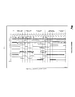 Preview for 116 page of Intel 80386 Hardware Reference Manual