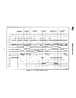 Preview for 120 page of Intel 80386 Hardware Reference Manual